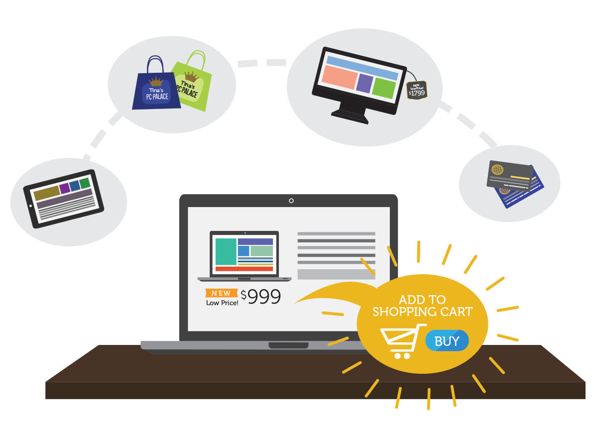 Digicafé: Jouw eerste device!