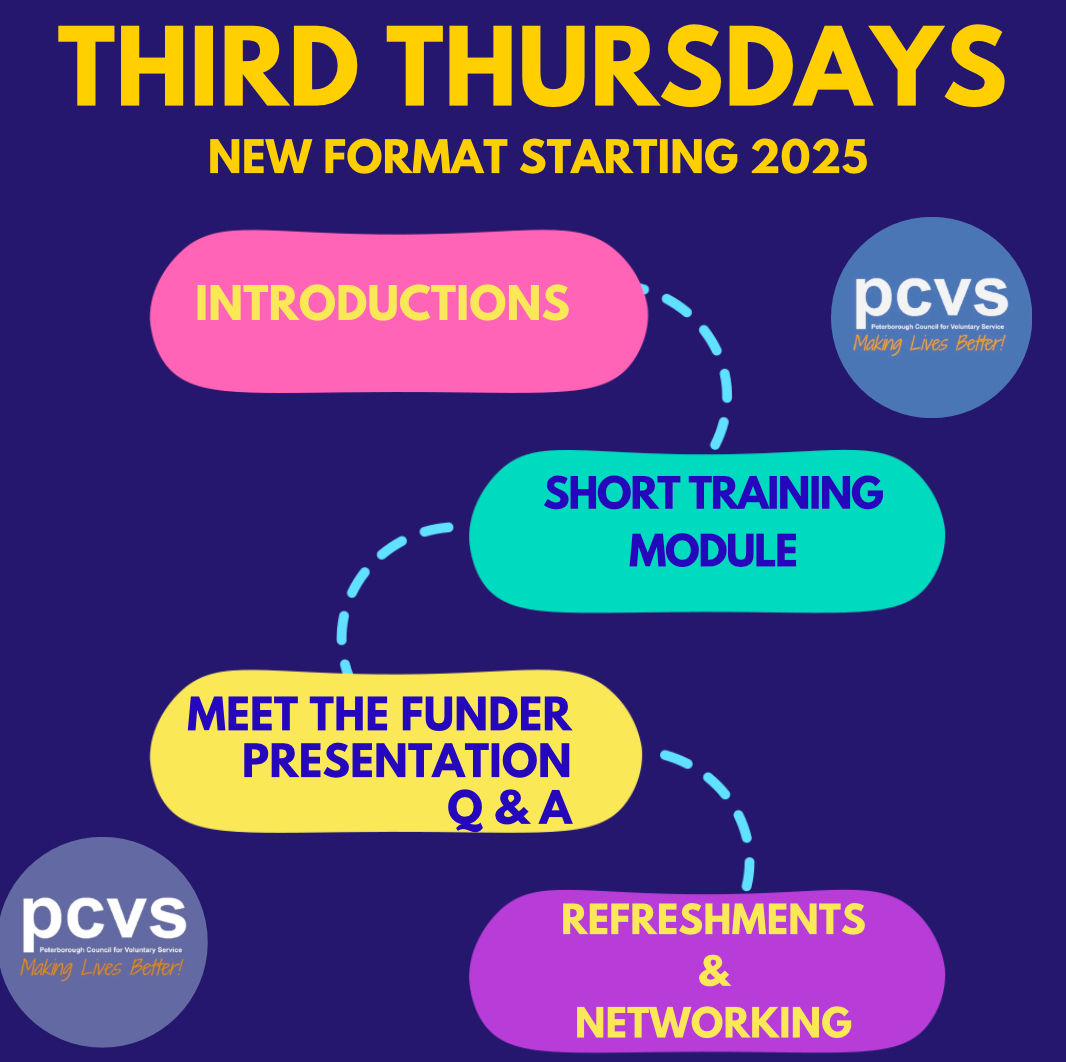Third thursday funding/networking