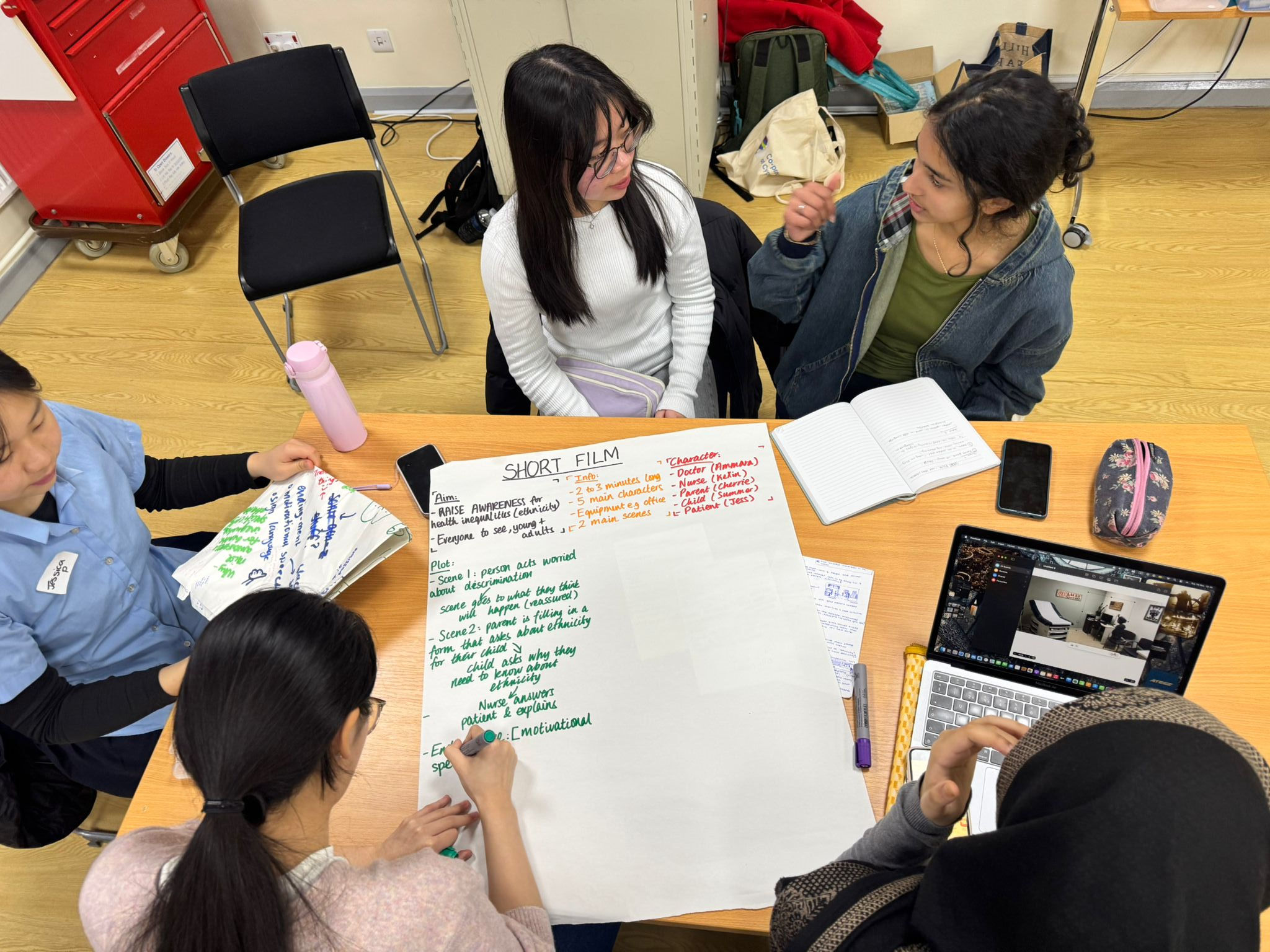 Volunteering for Health young people project