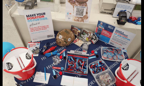 Fundraising Group Lead 