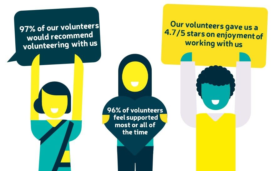 Community Engagement volunteer
