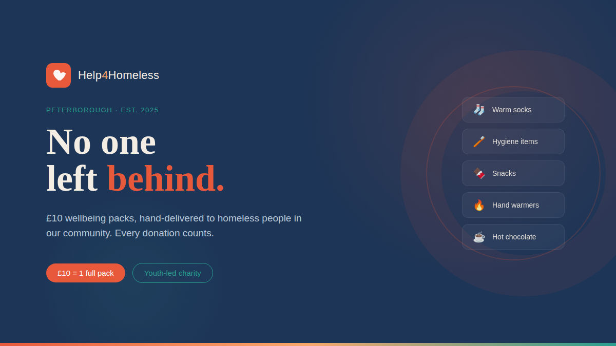 Community Outreach Volunteer