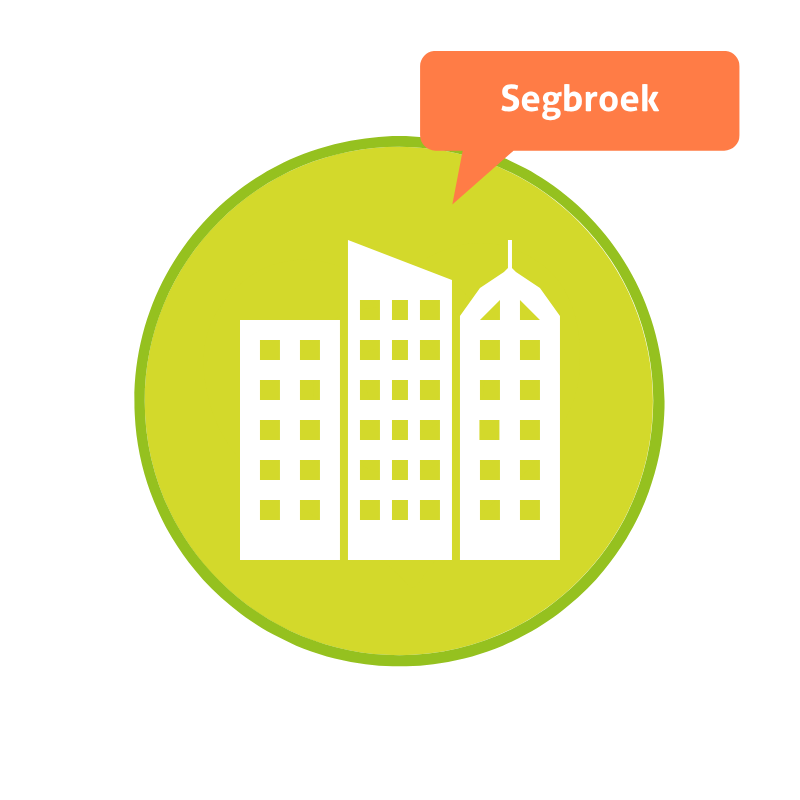 Trainingen in Segbroek