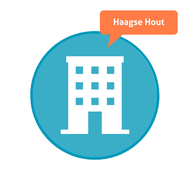 Trainingen in Haagse Hout