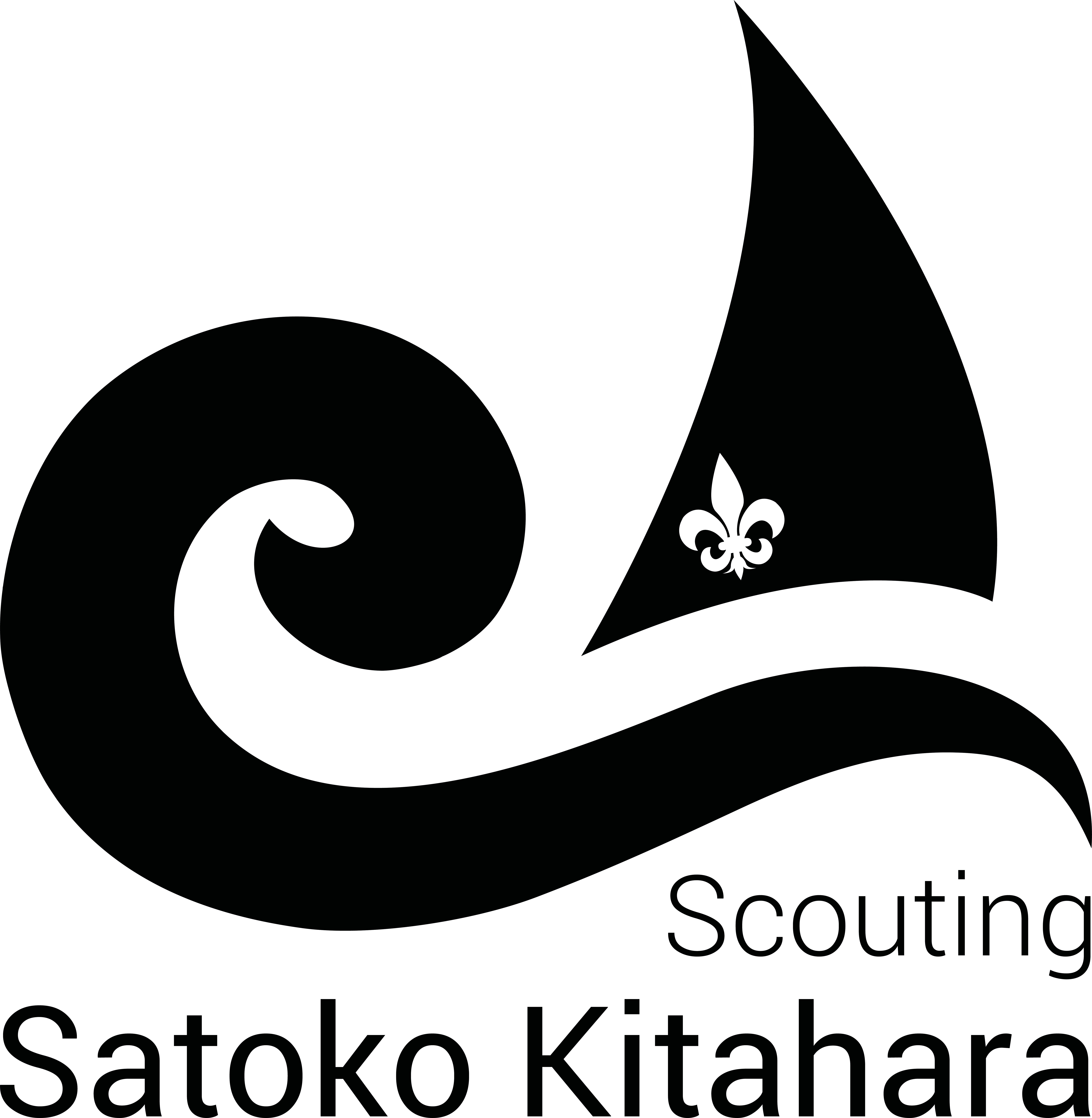 Scouting Satoko Kitahara