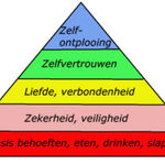 Stichting Ella Vogelaar