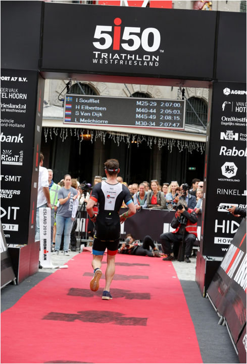 IRONMAN Westfriesland