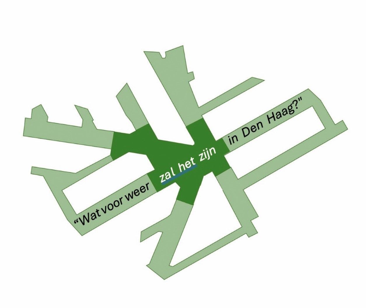 Werkgroep ValkenbosCultuurPlein