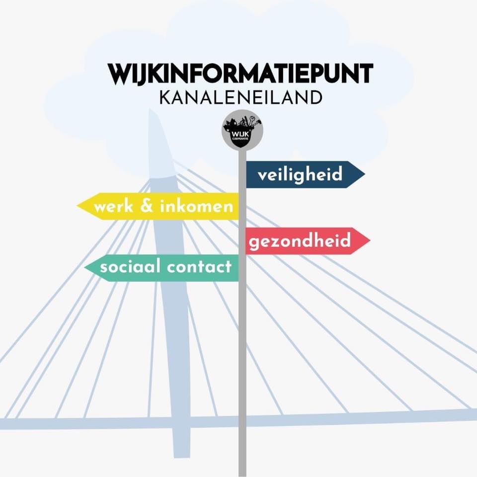 Wijkinformatiepunt Kanaleneiland