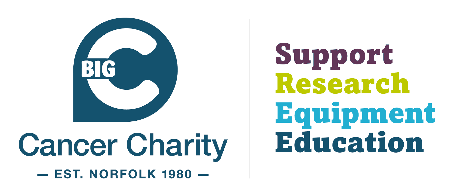 Big C, Cancer Charity
