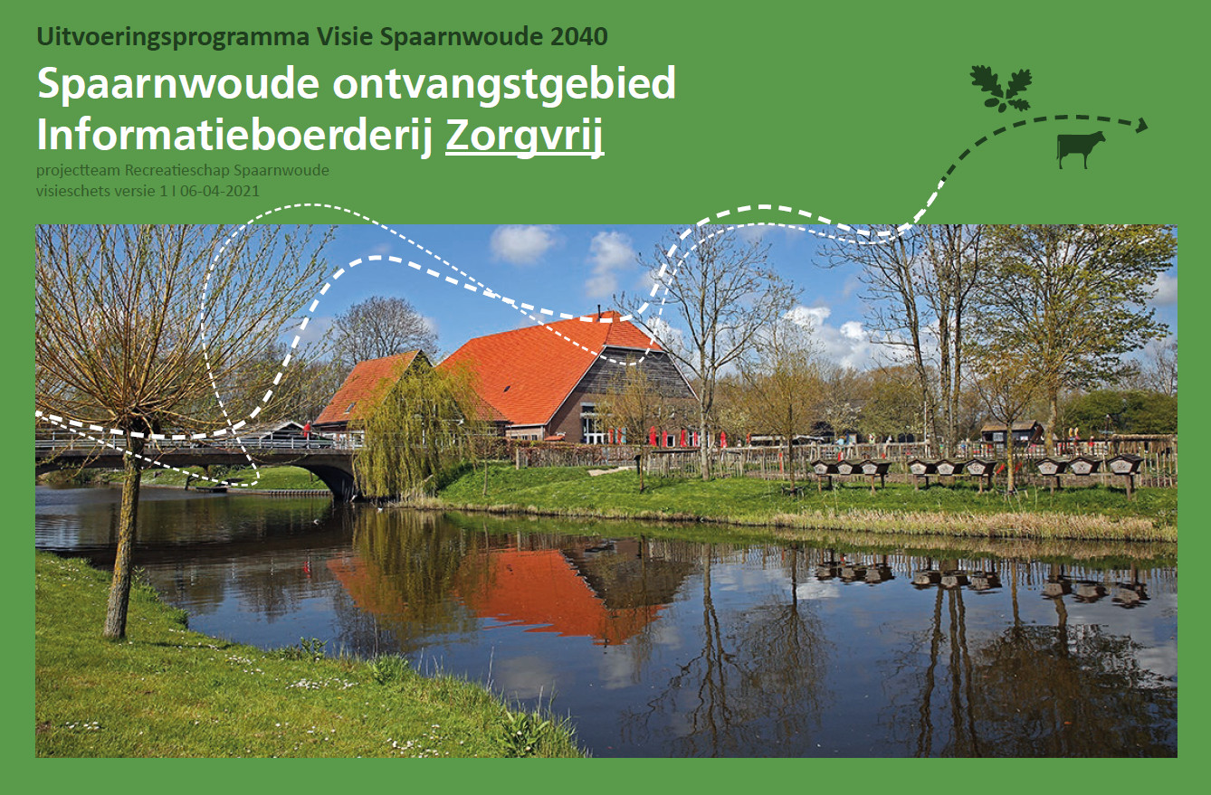 Boerderij Zorgvrij