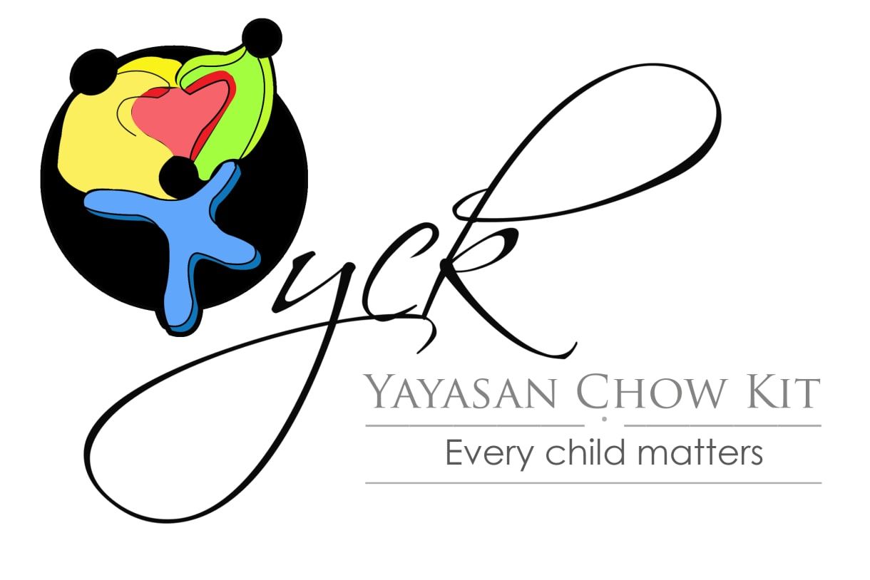 Yayasan Chow Kit