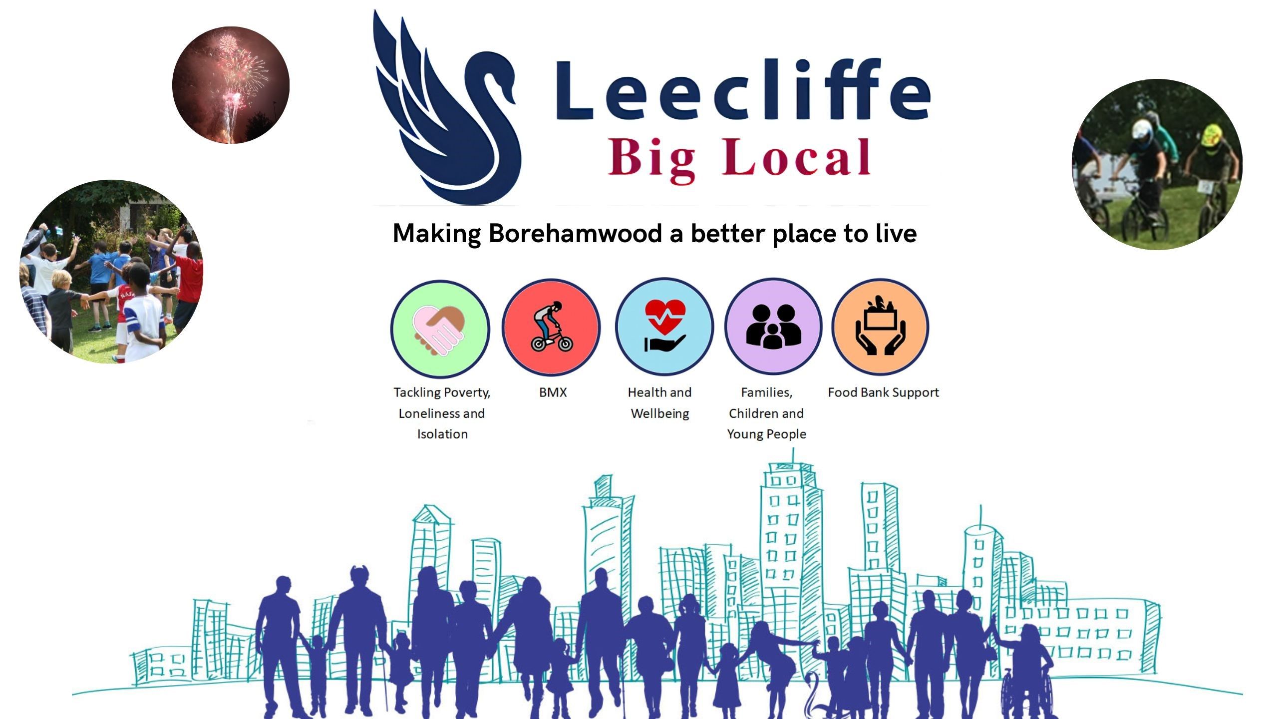 Leecliffe Big Local