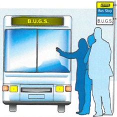 BUGS - Bus Users Group Stevenage