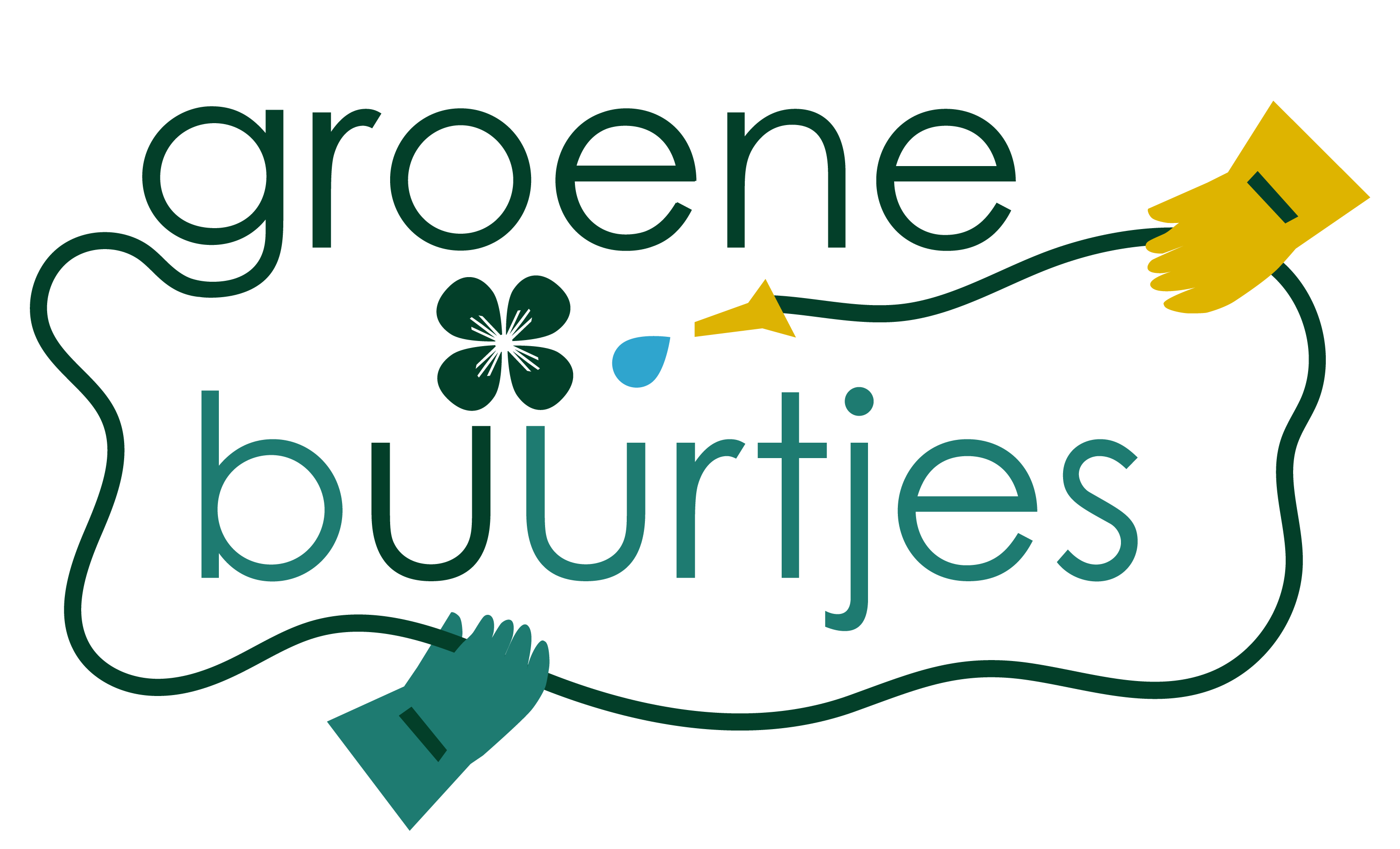 GroeneBuurtjes