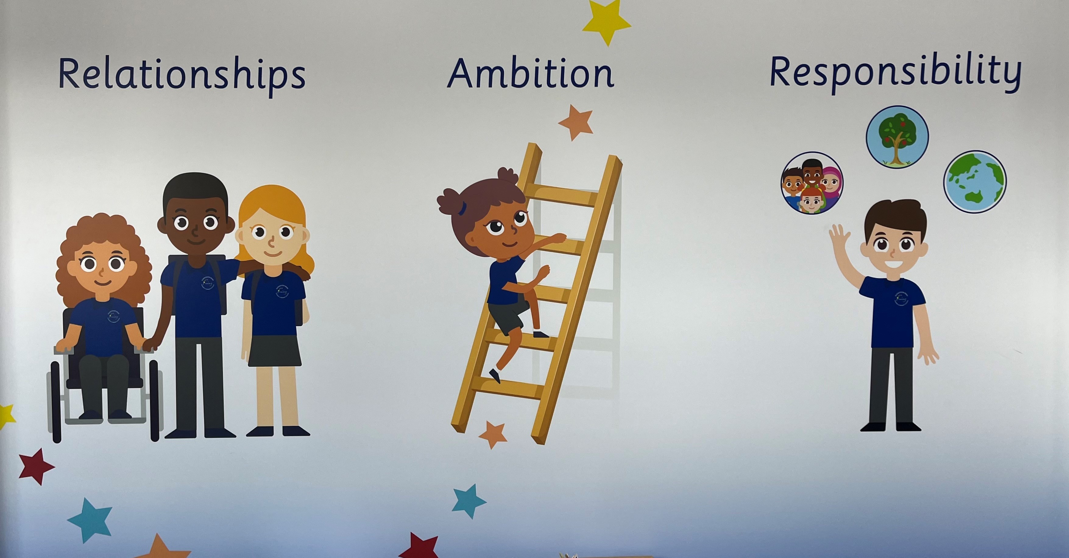 Gloucester Road Primary School