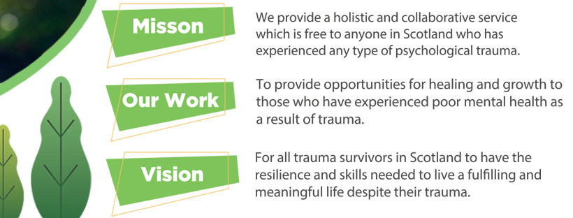 Trainee Placement Counsellor