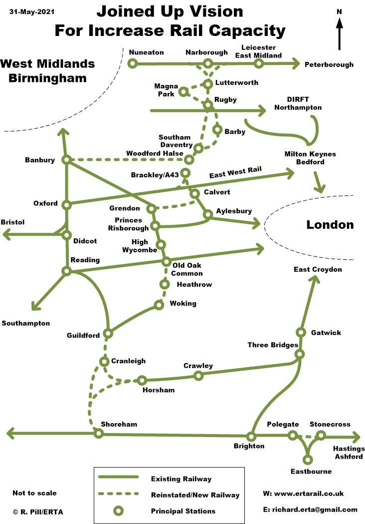British Regional Transport Association