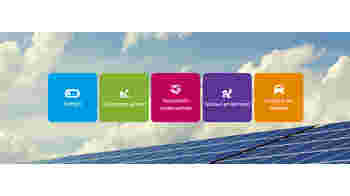 Gemeente Nieuwkoop Team Duurzaamheid