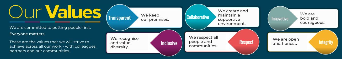 Peterborough City Council Governor Services