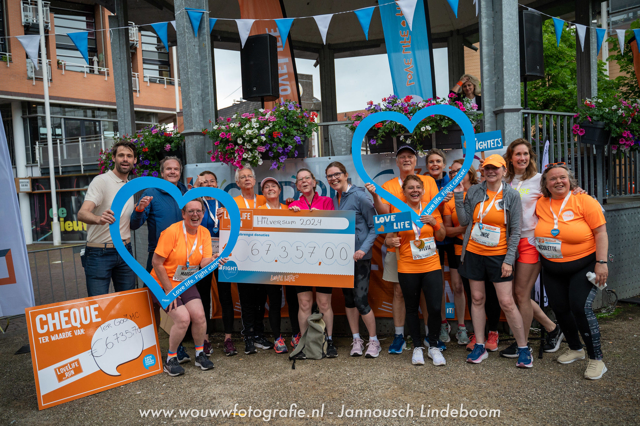 Stichting Fight Cancer