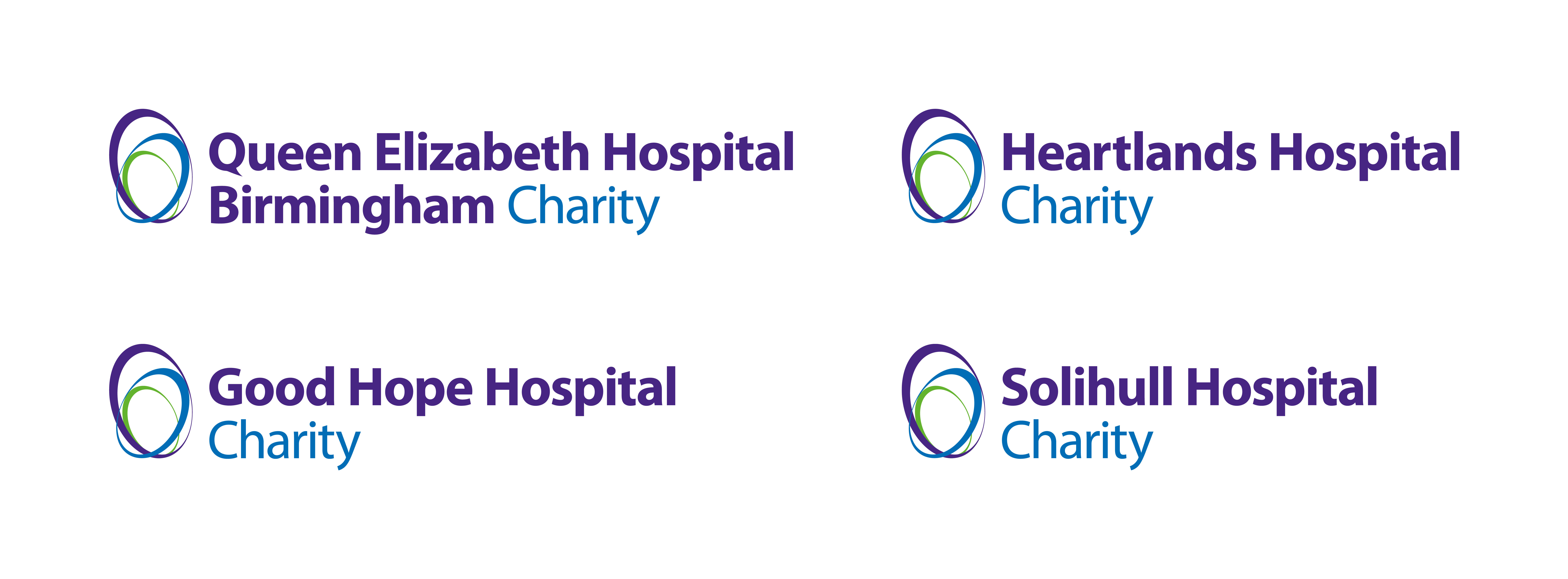 University Hospitals Birmingham Charity