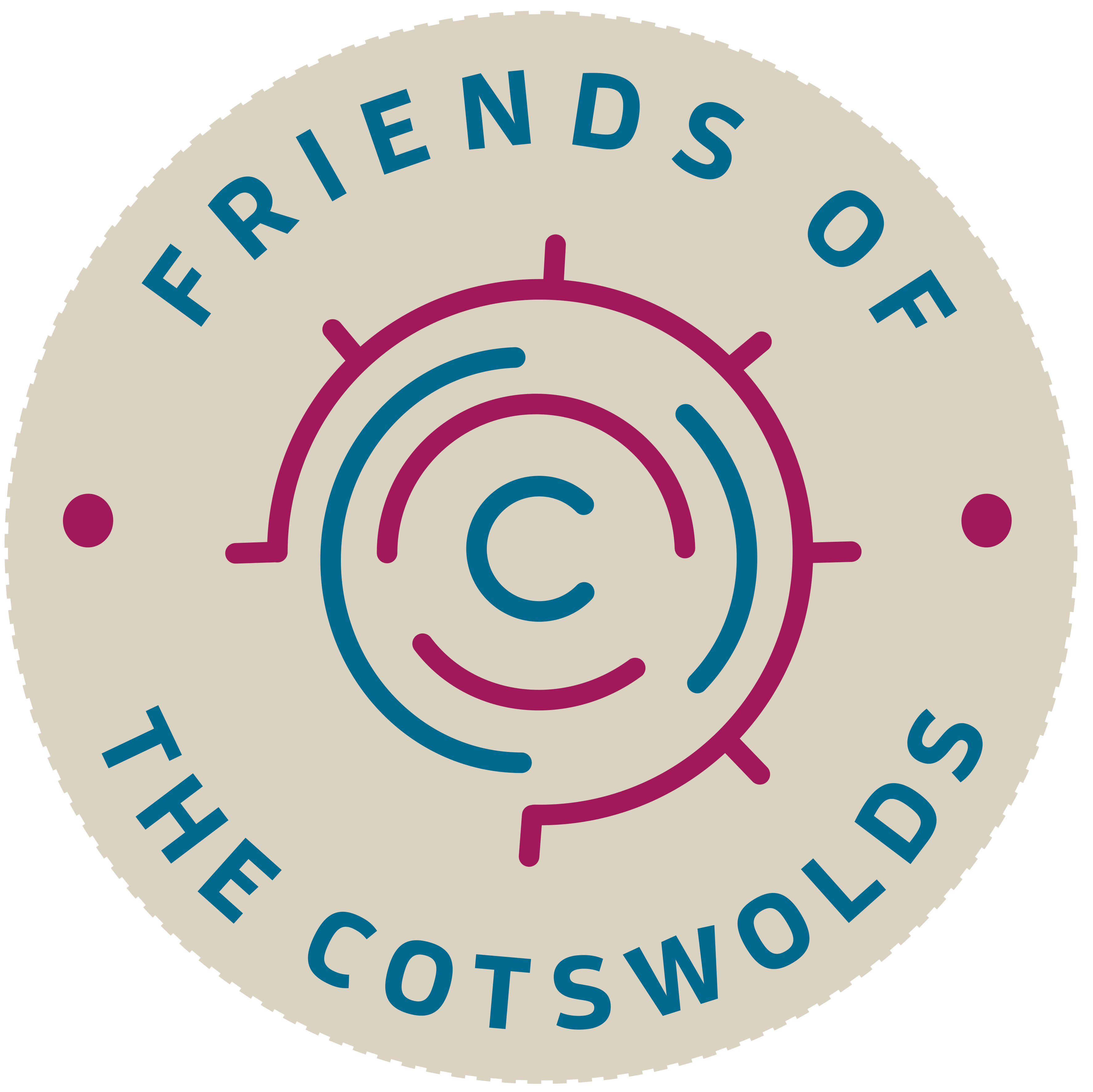 Friends of the Cotswolds