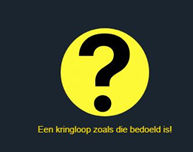 Kringloop What's in?