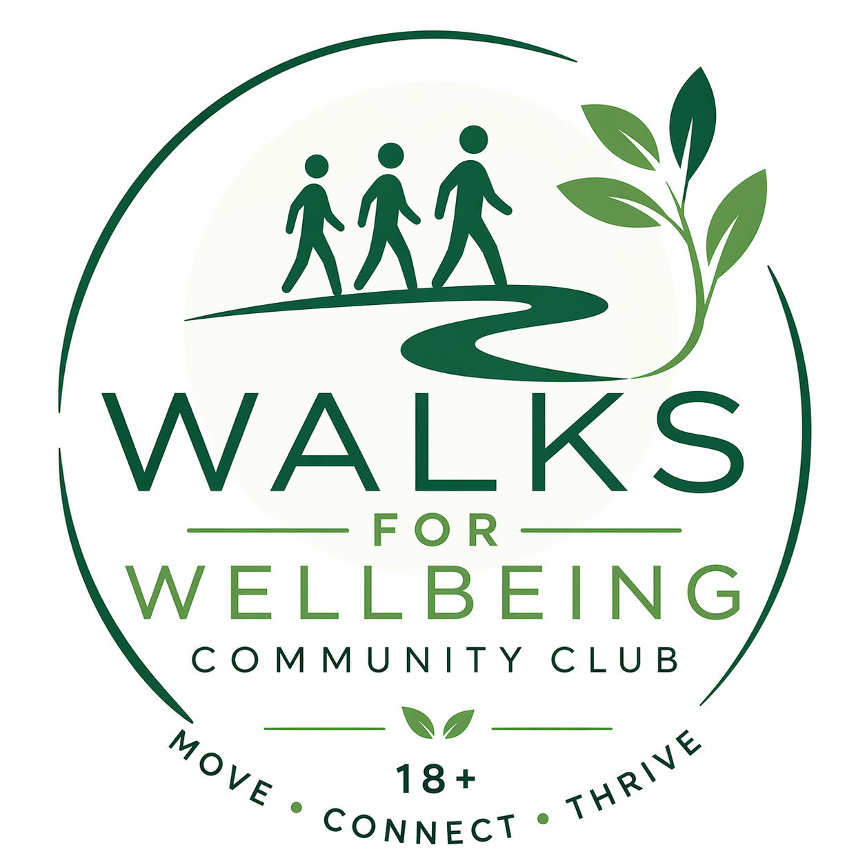 Walks For Wellbeing