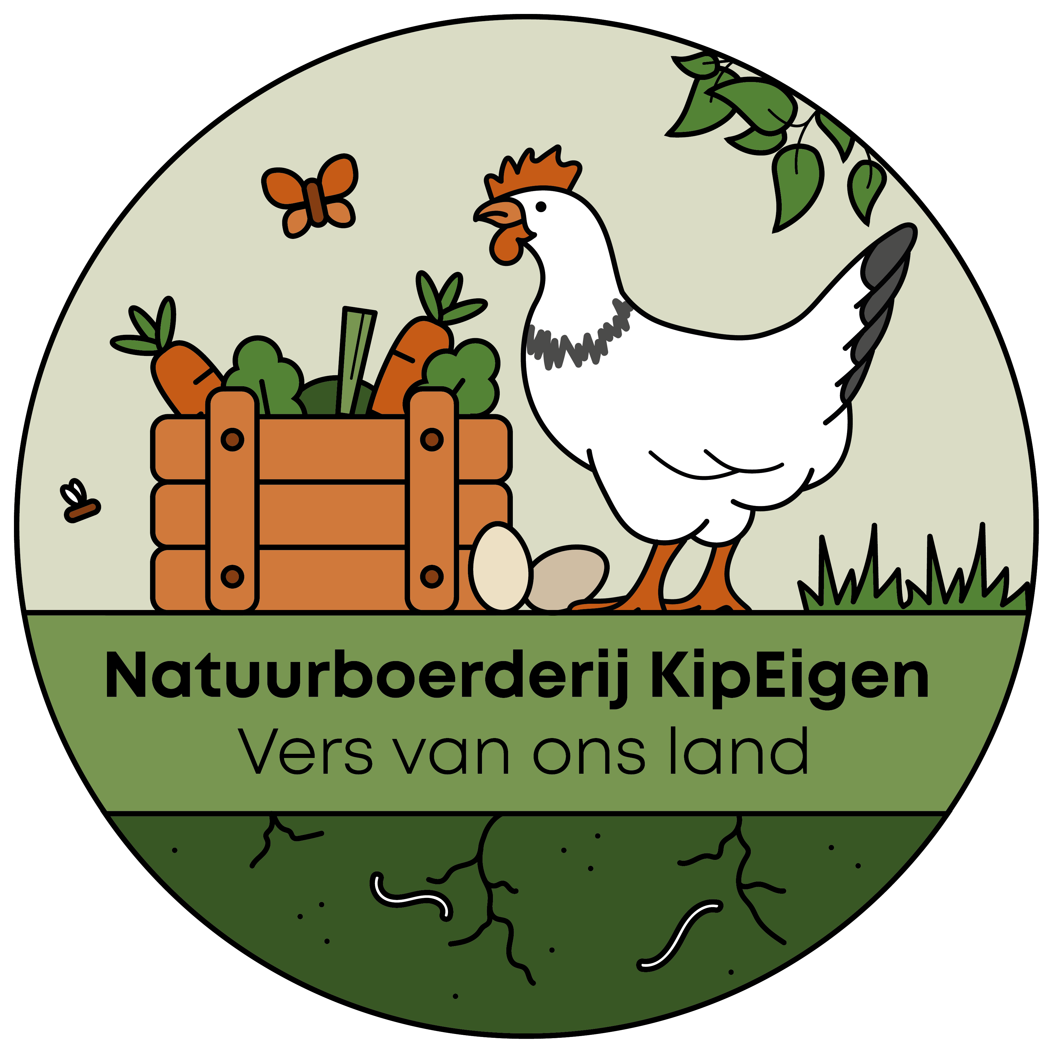 KipEigen
