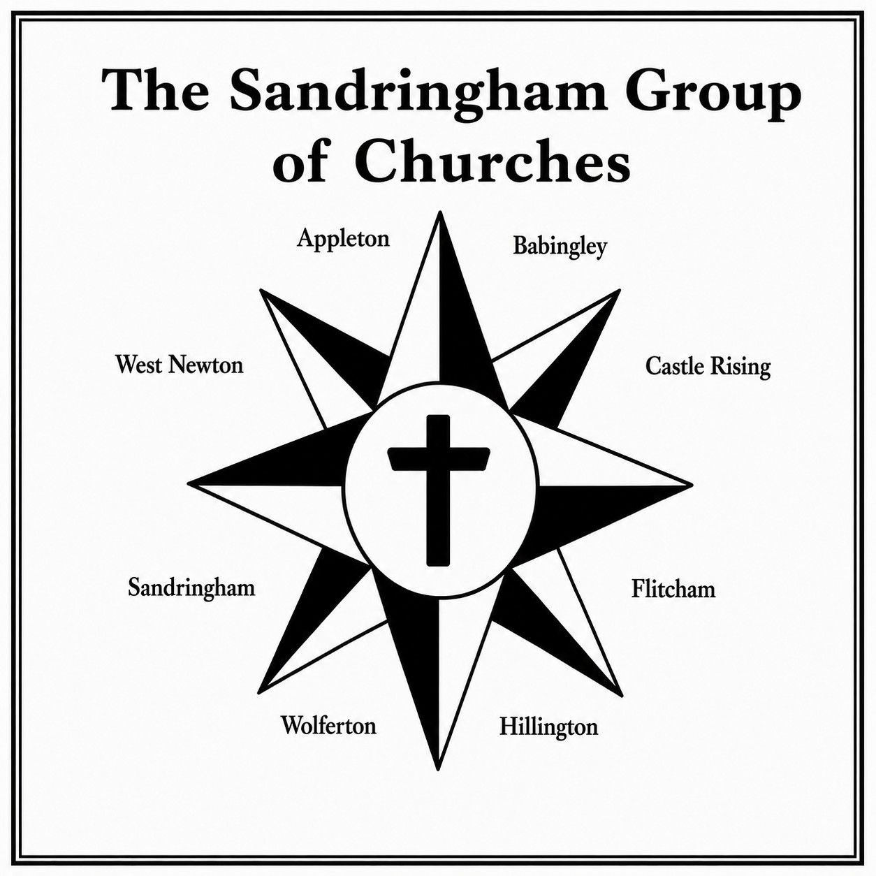 Sandringham PCC