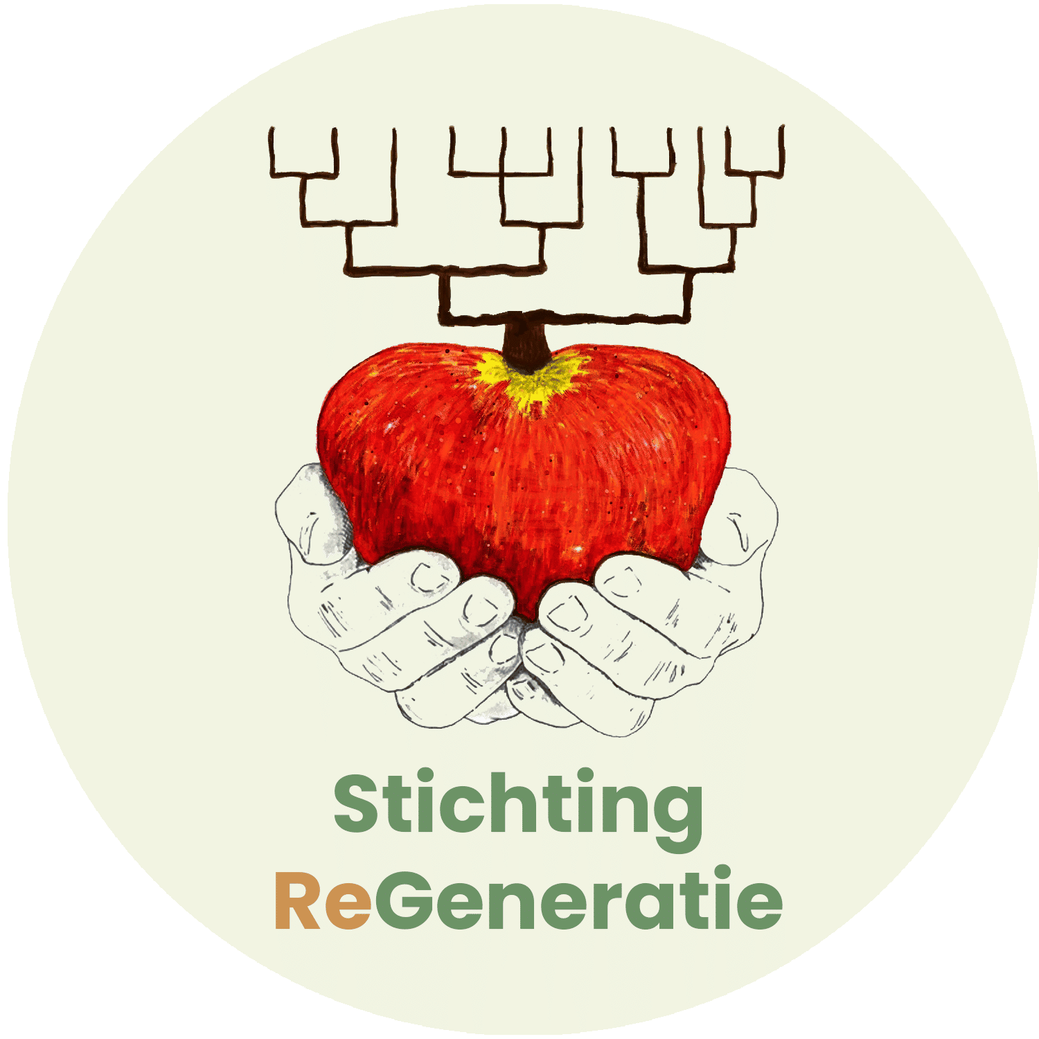 stichting ReGeneratie