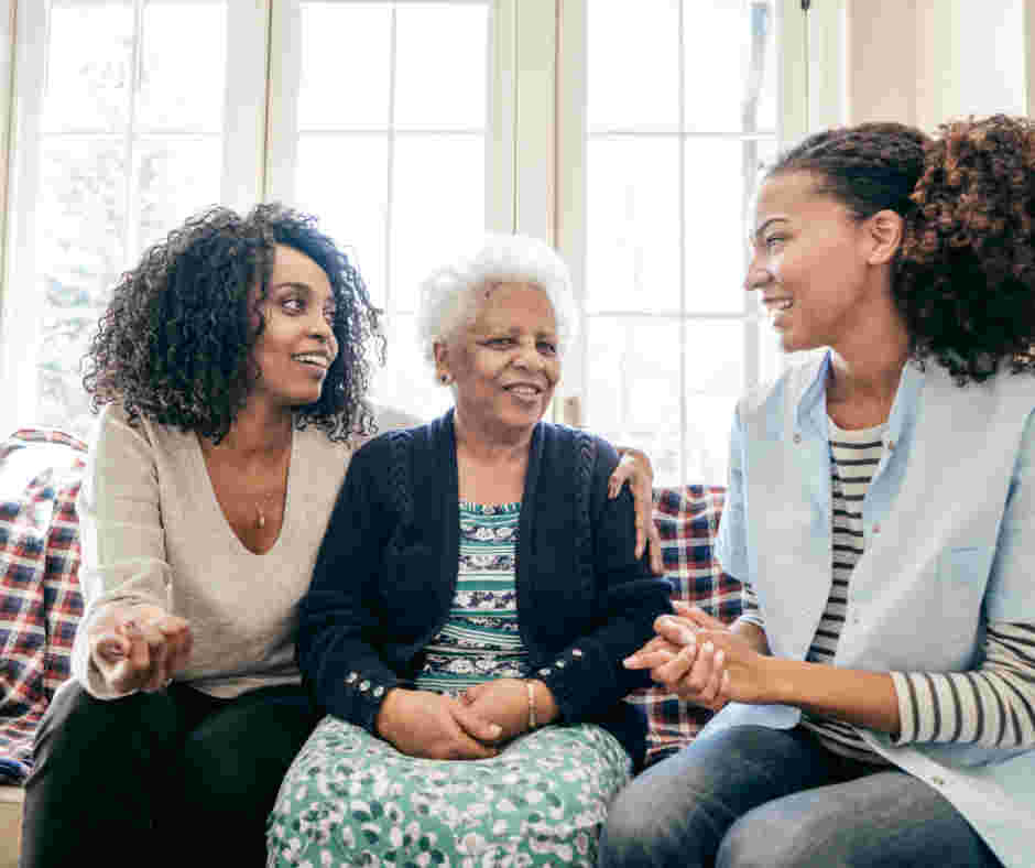 Vraagverheldering (deel 3 van training Kennismaking met methode Familiezorg)