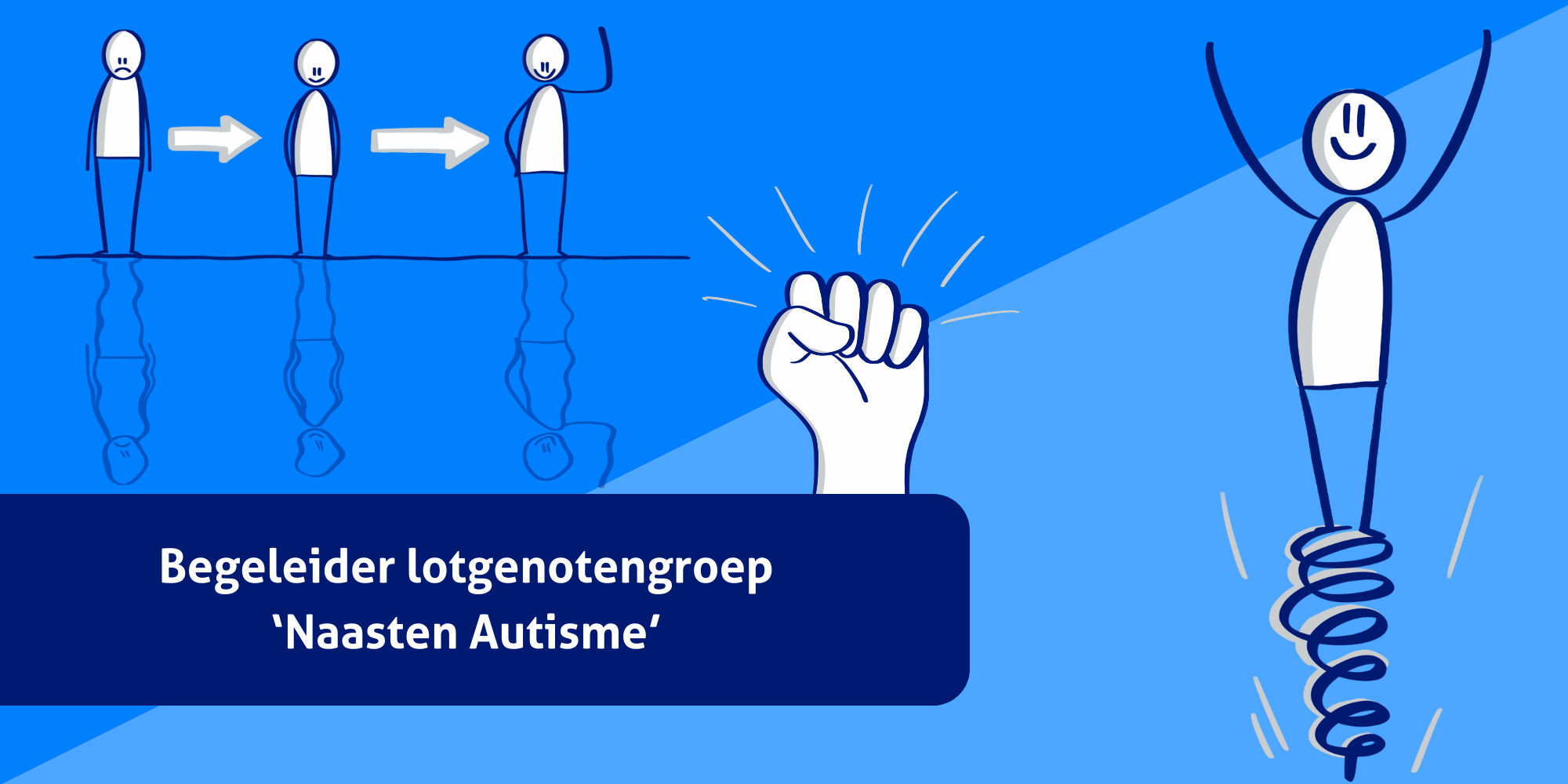Begeleider lotgenotengroep ‘Naasten Autisme’