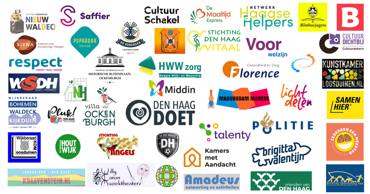 Participating organizations