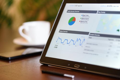 Leer omgaan met Google Analytics
