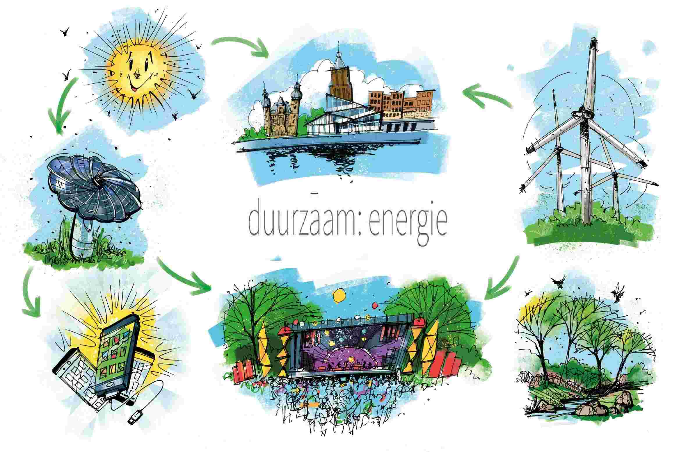 Vrijwilligers voor energiecoaching inwoners