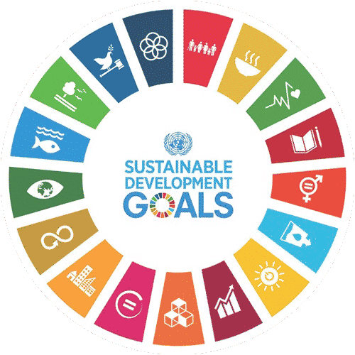 SDGs