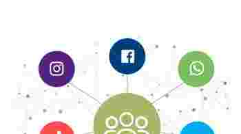 Sociale media deskundige