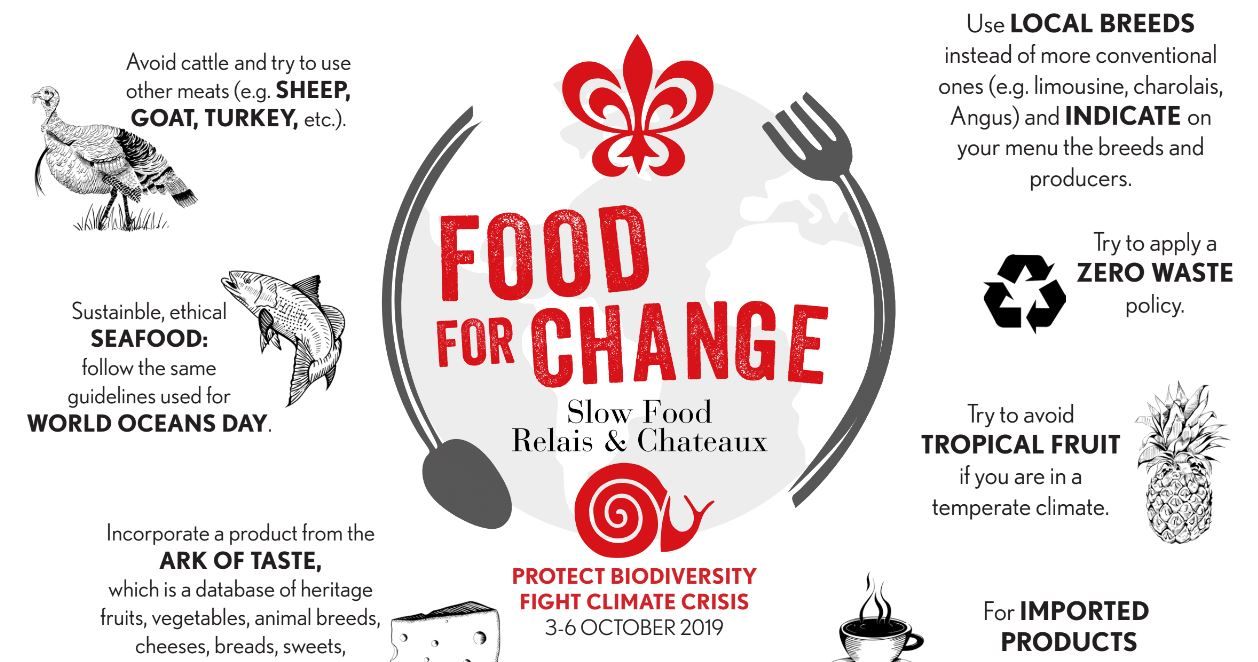 Campagne: Eating to Extinction: Eten totdat het op is