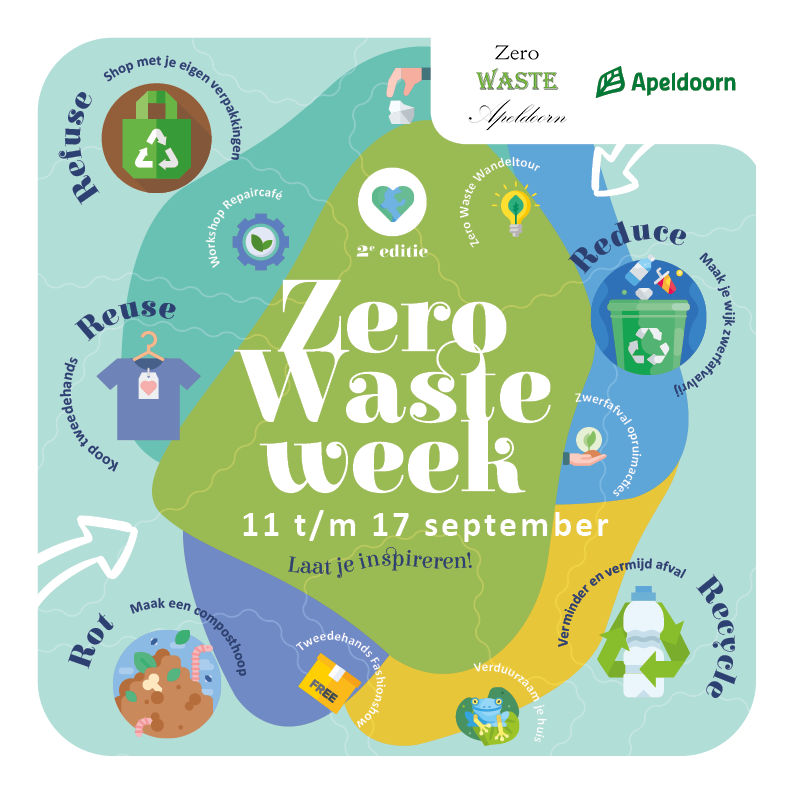 Kom ons team versterken tijdens de OPENINGSDAG van de Zero Waste Week Apeldoorn