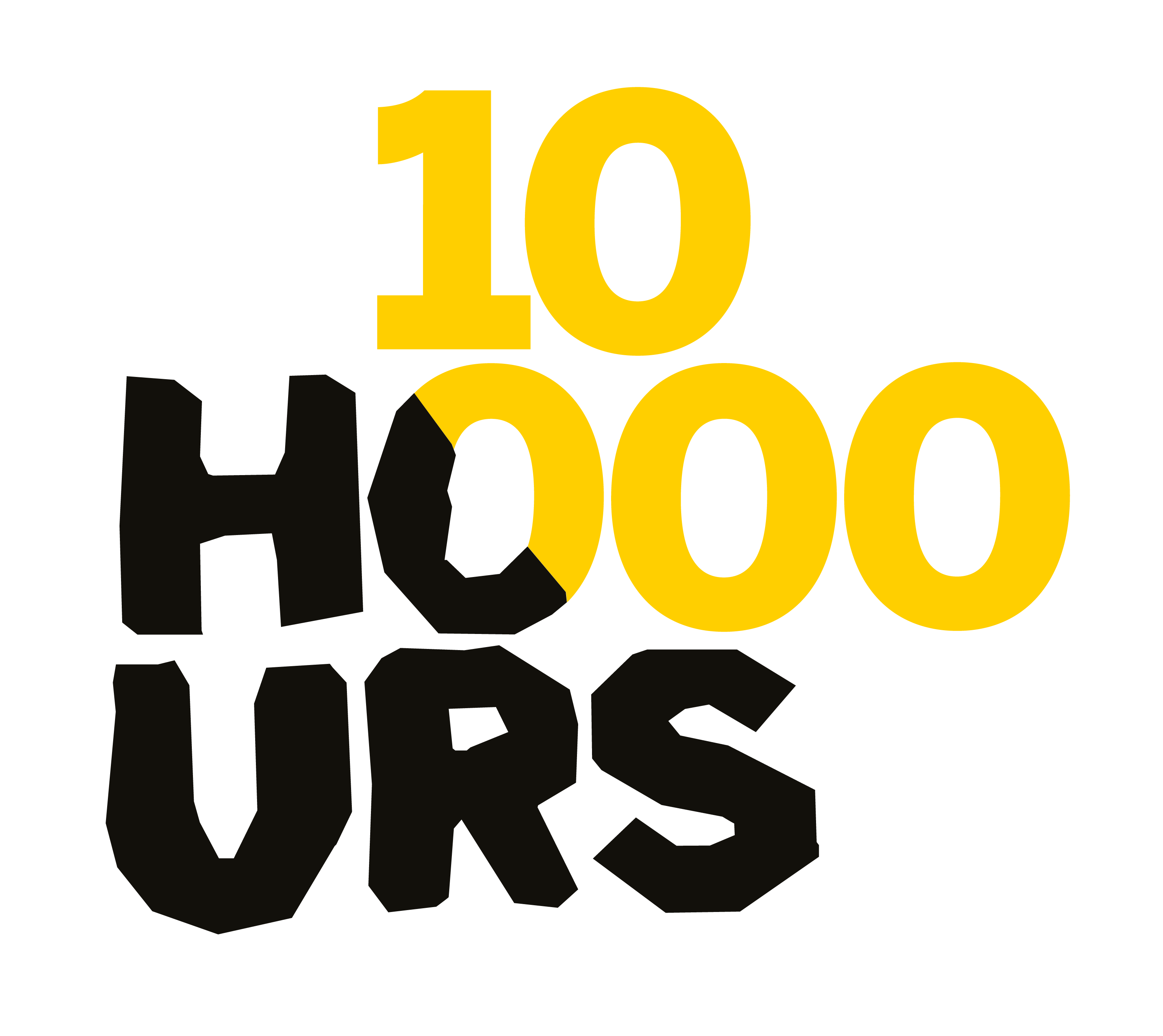 10000hours