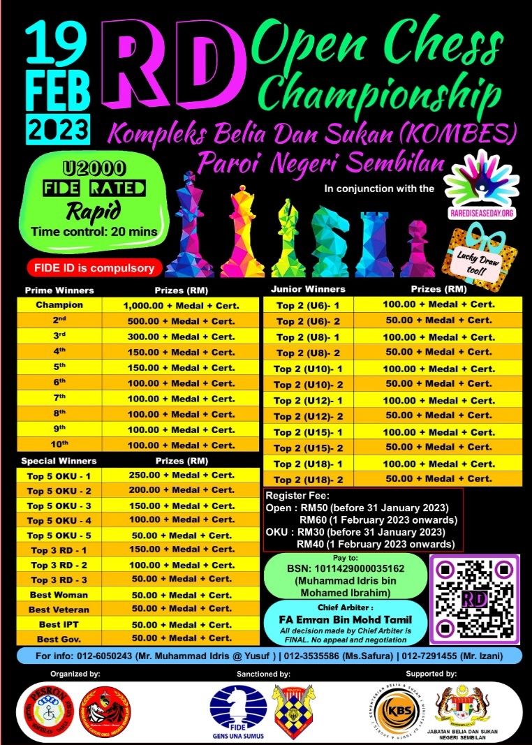 RD Open Chess Championship 2023 (Rapid FIDE Rated)