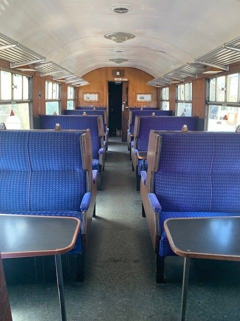 Train preparation assistant 