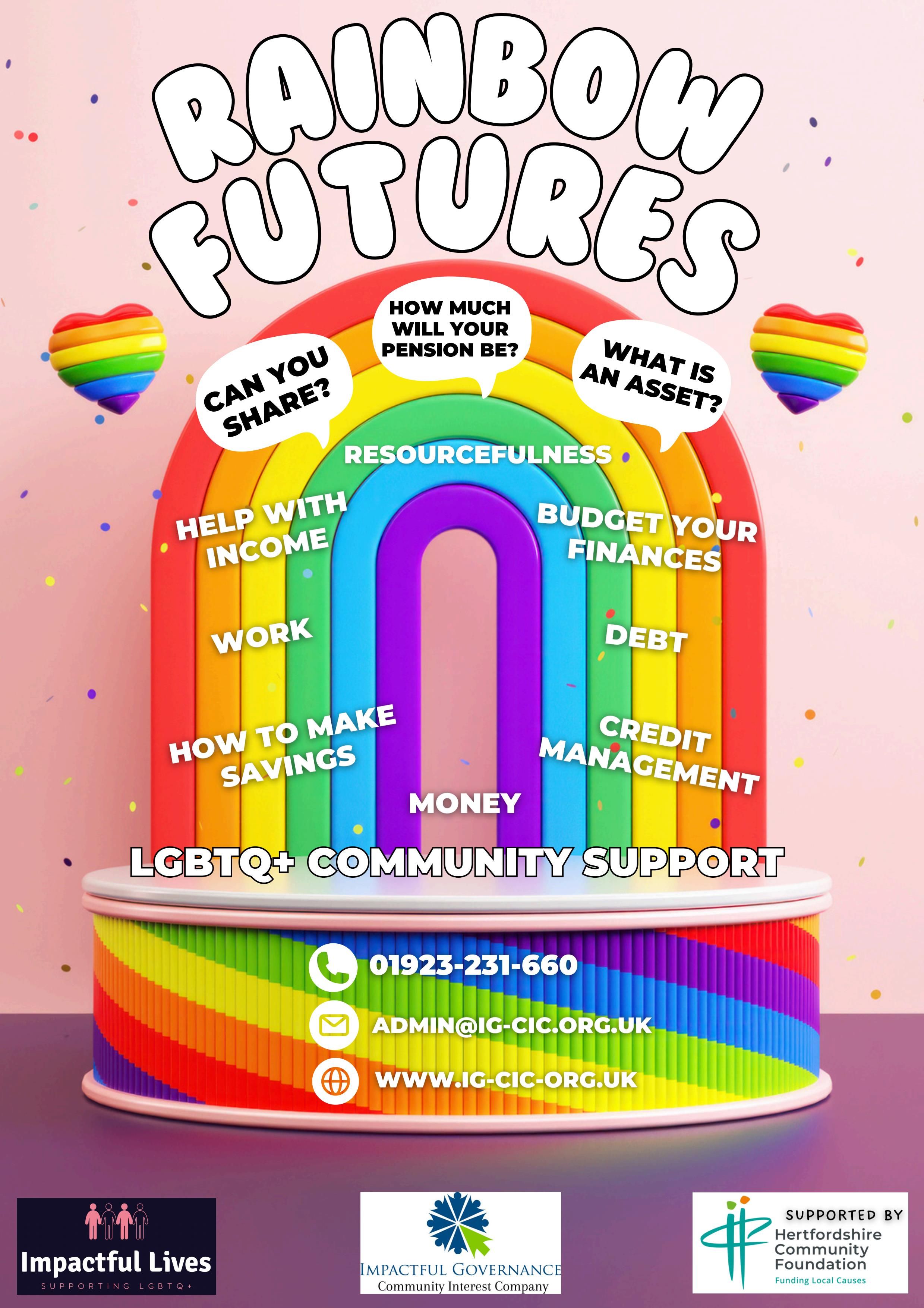 Rainbow Futures (Finance & Budgeting - cost of living support)