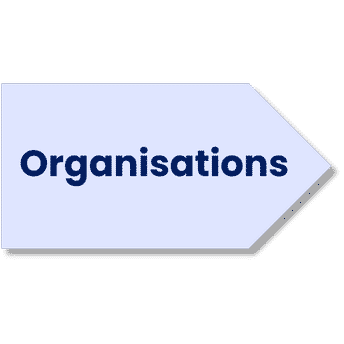 Organisations Organisations