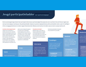 Jeugd participatieladder voor (sport)verenigingen