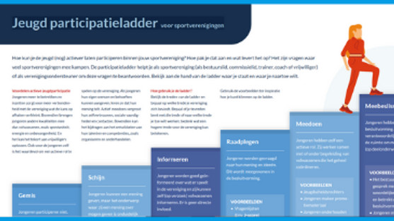 Jeugd participatieladder voor (sport)verenigingen