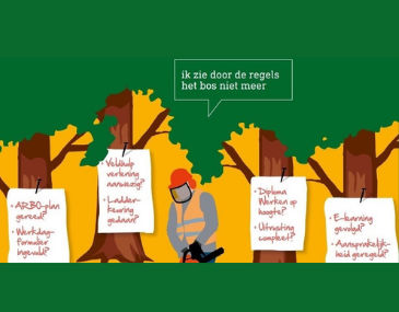 Overheid begint langzaam met handhaven UBO-register