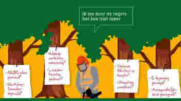 Overheid begint langzaam met handhaven UBO-register